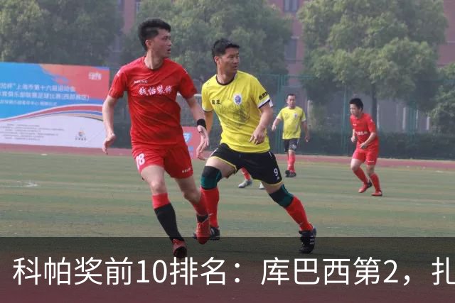 科帕奖前10排名：库巴西第2，扎伊尔·埃梅里第3，迪奥曼德第5