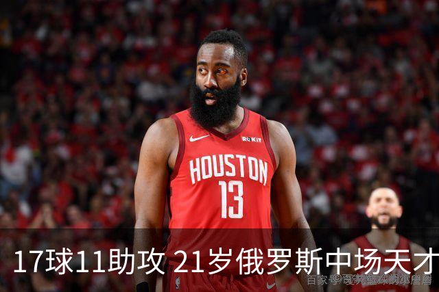 17球11助攻 21岁俄罗斯中场天才横空出世 违约金5000万镑 两豪门争抢