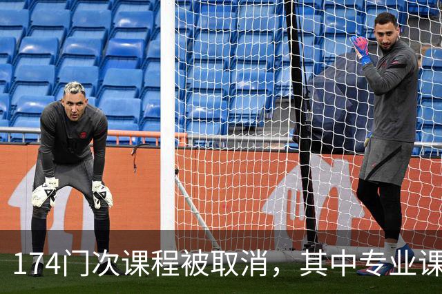 174门次课程被取消，其中专业课高达132门次：高校教师正在面临“无课可上”的职业危机！
