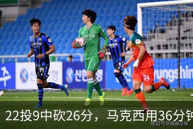 22投9中砍26分，马克西用36分钟稳住76人